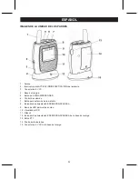 Preview for 32 page of Konig HC-BM10 Manual