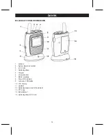 Preview for 74 page of Konig HC-BM10 Manual