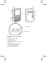 Предварительный просмотр 25 страницы Konig HC-BM50 User Manual