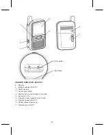 Предварительный просмотр 53 страницы Konig HC-BM50 User Manual