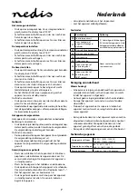 Preview for 7 page of Konig KAIP121CBK1 User Manual