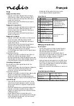 Preview for 16 page of Konig KAIP121CBK1 User Manual