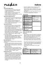 Preview for 19 page of Konig KAIP121CBK1 User Manual