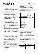 Preview for 37 page of Konig KAIP121CBK1 User Manual