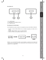 Предварительный просмотр 11 страницы Konig KN-HDMIREP10 User Manual