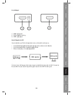 Предварительный просмотр 35 страницы Konig KN-HDMIREP10 User Manual