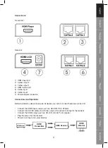 Preview for 3 page of Konig KN-HDMIREP20 Manual