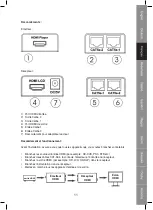 Preview for 11 page of Konig KN-HDMIREP20 Manual