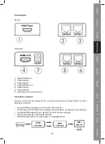 Preview for 15 page of Konig KN-HDMIREP20 Manual