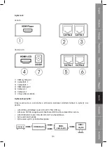 Preview for 31 page of Konig KN-HDMIREP20 Manual