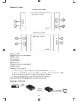 Preview for 40 page of Konig KN-HDMIREP25 User Manual