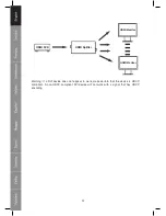 Preview for 4 page of Konig KN-HDMISPL10 Manual