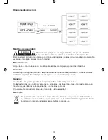 Предварительный просмотр 16 страницы Konig KN-HDMISPL35 Manual