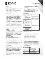 Preview for 37 page of Konig KN-INDUC-10 User Manual