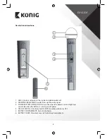 Preview for 3 page of Konig KN-MICW512 Manual