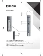 Preview for 7 page of Konig KN-MICW512 Manual