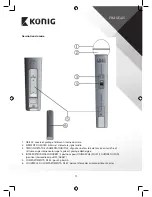 Preview for 11 page of Konig KN-MICW512 Manual