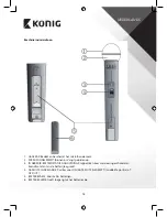 Preview for 15 page of Konig KN-MICW512 Manual