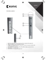 Preview for 59 page of Konig KN-MICW512 Manual