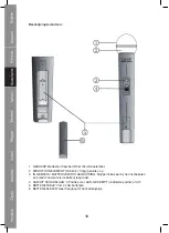 Preview for 18 page of Konig KN-MICW610 Manual