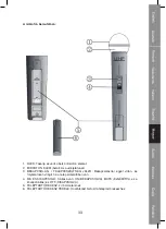 Preview for 33 page of Konig KN-MICW610 Manual