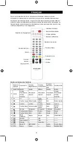 Preview for 8 page of Konig KN-RCU20B Manual