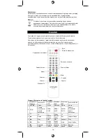 Предварительный просмотр 10 страницы Konig KN-RCU80B Manual