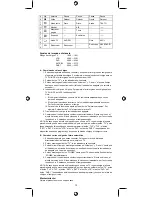 Preview for 13 page of Konig KN-RCU80B Manual