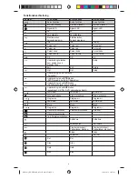 Preview for 4 page of Konig KN-URC80B Operating Instructions Manual