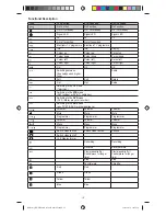 Preview for 12 page of Konig KN-URC80B Operating Instructions Manual