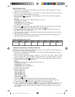 Preview for 14 page of Konig KN-URC80B Operating Instructions Manual