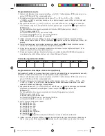 Preview for 22 page of Konig KN-URC80B Operating Instructions Manual