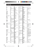 Preview for 98 page of Konig KN-URC80B Operating Instructions Manual