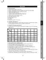 Preview for 21 page of Konig KN-WS200 Manual