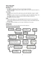 Preview for 4 page of Konig KN-WS510 Manual