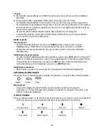 Preview for 42 page of Konig KN-WS510 Manual