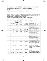 Preview for 16 page of Konig KN-WS600 Manual