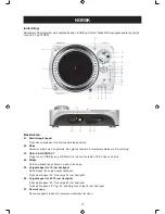 Preview for 72 page of Konig Onstage OSP-TTA210 Manual