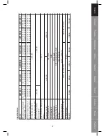 Preview for 5 page of Konig PA-AMP10000-KN Manual