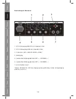 Preview for 10 page of Konig PA-AMP10000-KN Manual