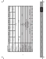 Preview for 11 page of Konig PA-AMP10000-KN Manual