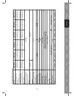 Preview for 17 page of Konig PA-AMP10000-KN Manual