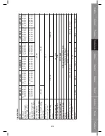 Preview for 23 page of Konig PA-AMP10000-KN Manual