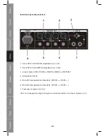 Preview for 28 page of Konig PA-AMP10000-KN Manual