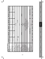 Preview for 29 page of Konig PA-AMP10000-KN Manual