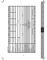 Preview for 35 page of Konig PA-AMP10000-KN Manual