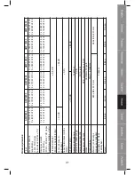 Preview for 41 page of Konig PA-AMP10000-KN Manual