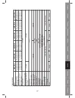 Preview for 47 page of Konig PA-AMP10000-KN Manual