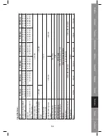 Preview for 53 page of Konig PA-AMP10000-KN Manual