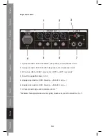 Preview for 58 page of Konig PA-AMP10000-KN Manual